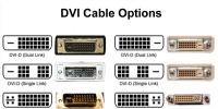 HDMI,DVI,VGA,DisplayPort — Всё об интерфейсах подключения Как лучше подключать монитор hdmi или displayport